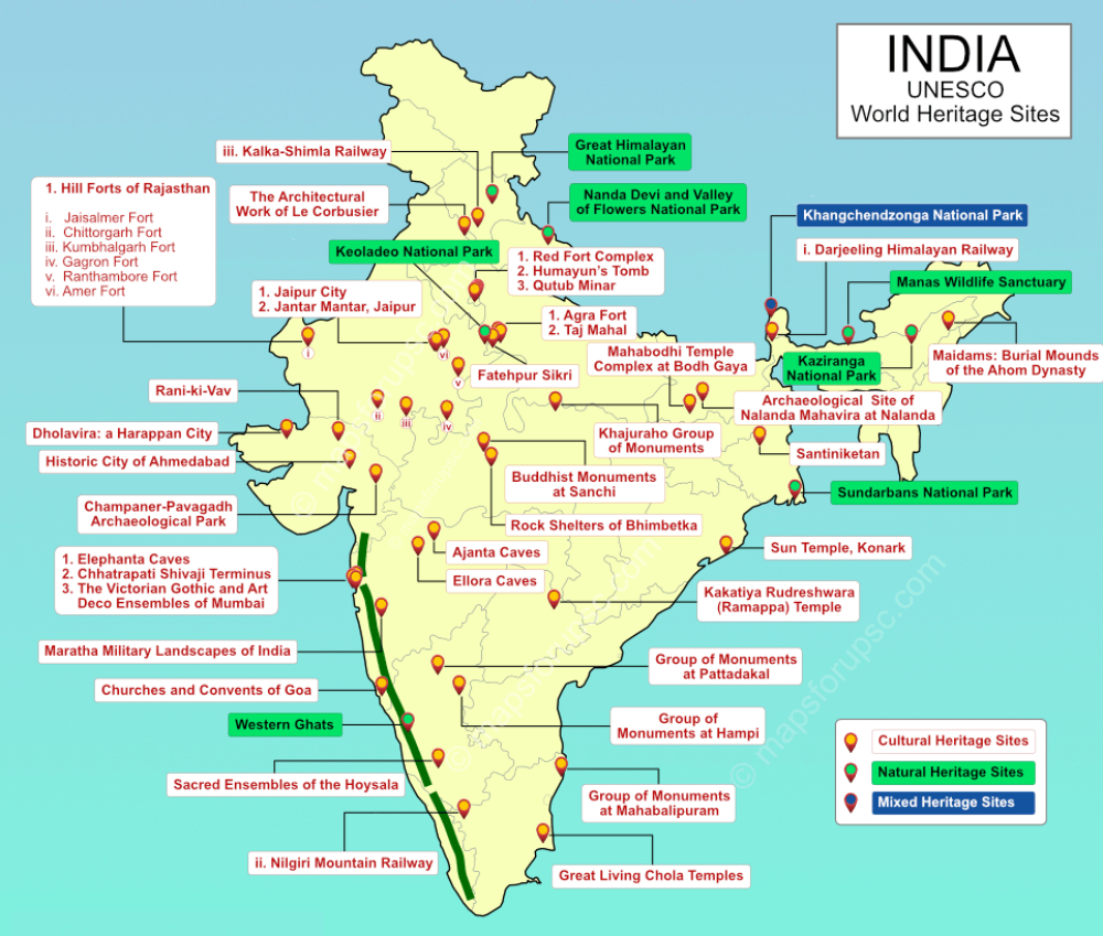 UNESCO world heritage sites