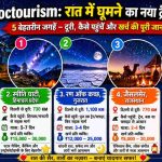 Google Maps पर वायरल हुई भारत की यह 5 लोकेशन्स हैं बेहद खास!