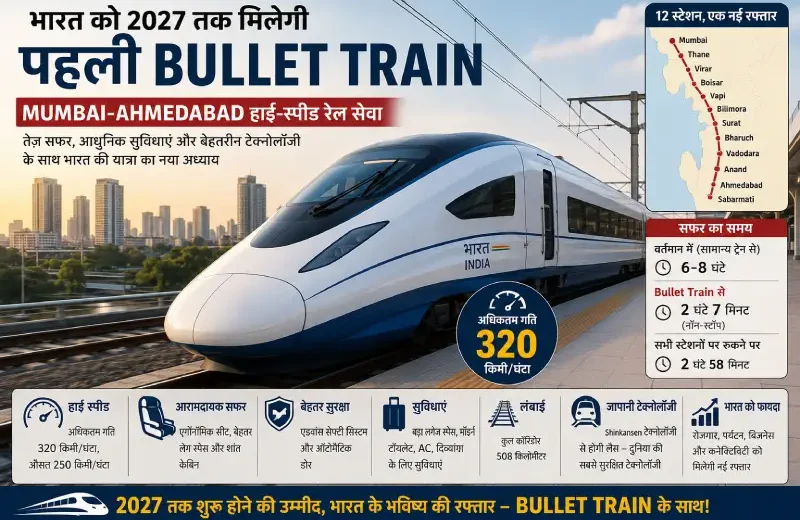 train